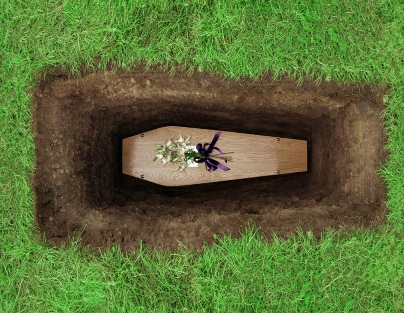 К чему снятся собственные похороны сонник. К чему снятся похороны человека: знакомого или незнакомого? Основное толкование, к чему снятся похороны человека