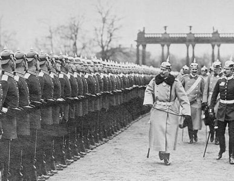Русско австрийская война 1914. Важные даты и события первой мировой войны