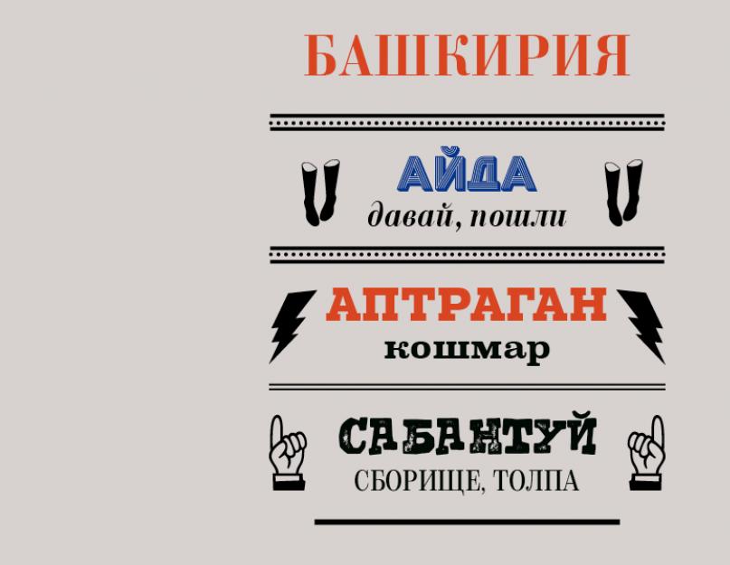 Почему в России все говорят по-разному? Все, что вы должны знать о диалектах русского языка. В разных регионах говорят по-разному Разные слова в разных городах