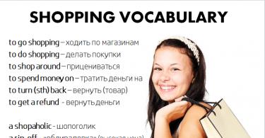 Русско-английский перевод совместная покупка Названия магазинов на английском языке с переводом