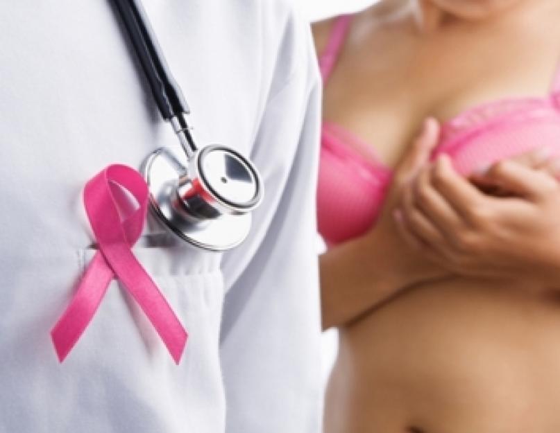 Krūtų mamografija: tipai, paruošimas tyrimui, numatoma kaina.  Kas yra mamografija ir kokios jos rūšys egzistuoja.