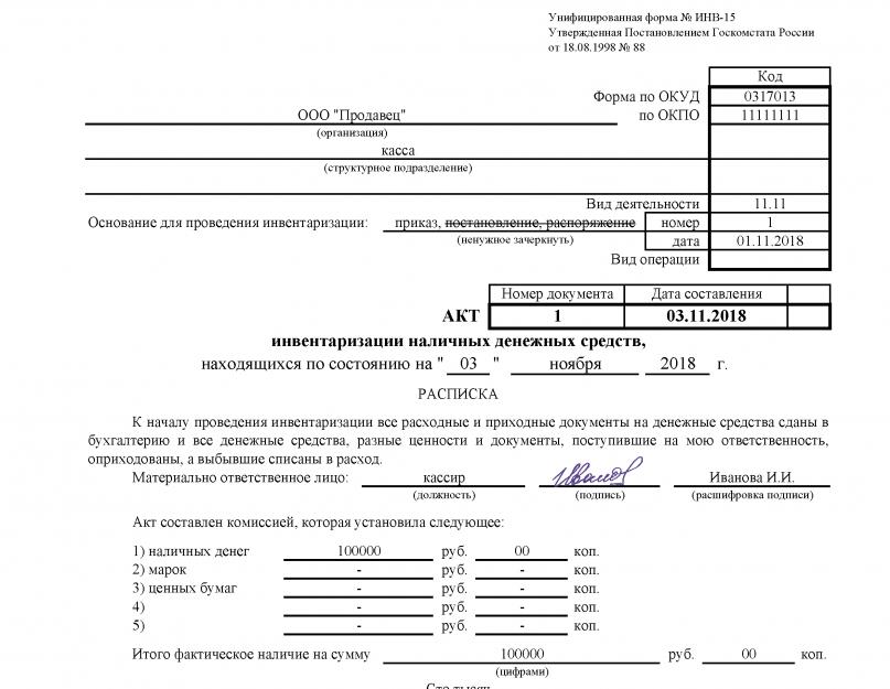 Inventarna lista stanja gotovine.  Popis sredstava na tekućem računu.  Ko vrši inspekciju