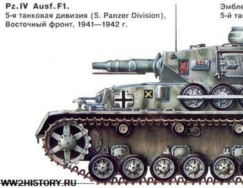 Milyen felszerelést vegyek fel pz 4 h.  Közepes német tank Tiger Panzerkampfwagen IV.  Előzmények és részletes leírás.  Közepes tartály Pz Kpfw IV és módosításai