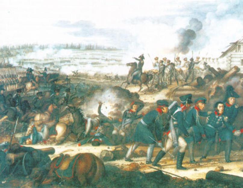 وقعت معركة بورودينو في عام 1812.  معركة بورودينو.  من فاز في معركة بورودينو