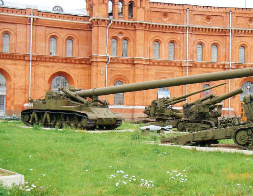 Самая большая пушка в мире. Десять самых больших и знаменитых артиллерийских орудий в истории