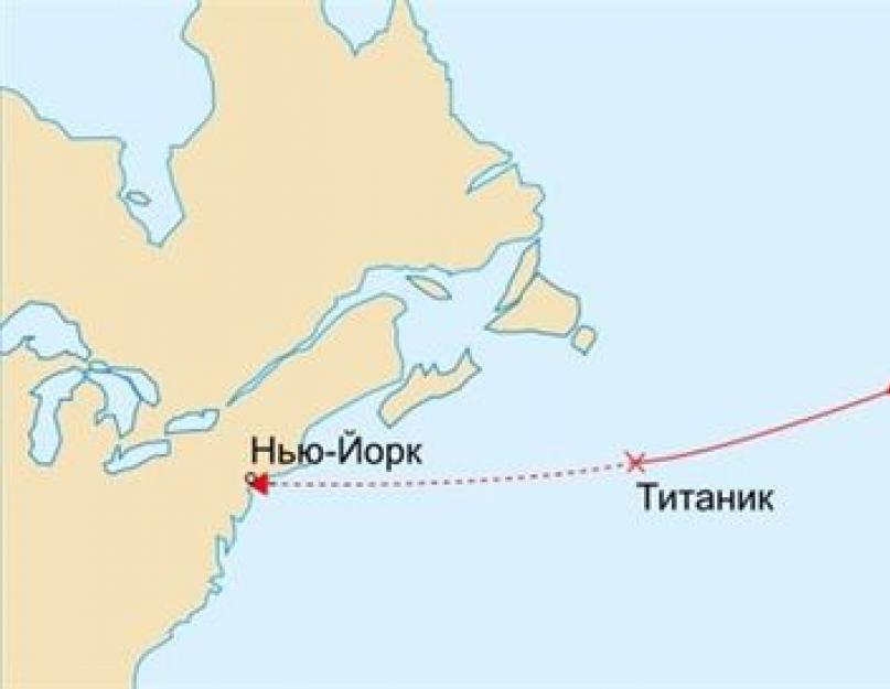На какой где затонул титаник. Путь Титаника на карте. Маршрут Титаника на карте. Место крушения Титаника на карте. Путь Титаника маршрут.
