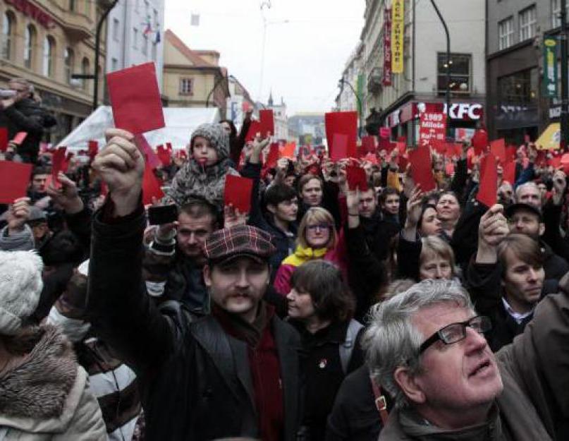 Liberalno-demokratski politički sistem.  Šta je liberalna demokratija