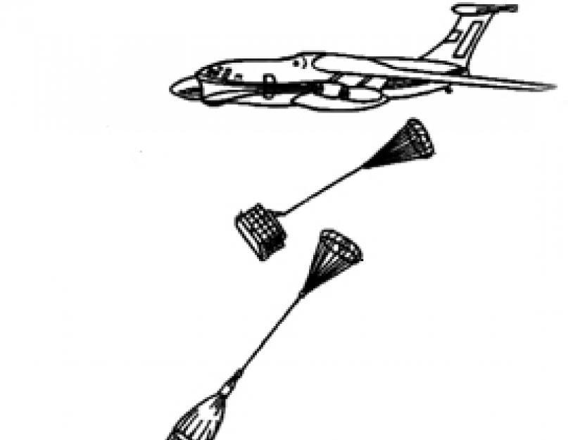 Irányított ejtőernyős rendszer rakományszállításhoz.  Modern ejtőernyős rendszerek Menedzselt ejtőernyős rakományrendszerek repülnek