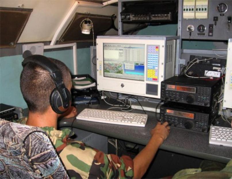 Войска радиоразведки и охота за позывными. Как я служил в радиоразведке