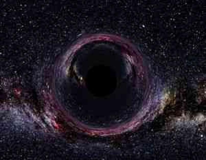 «Черные дыры во Вселенной». Глава из книги. Черные дыры простым языком