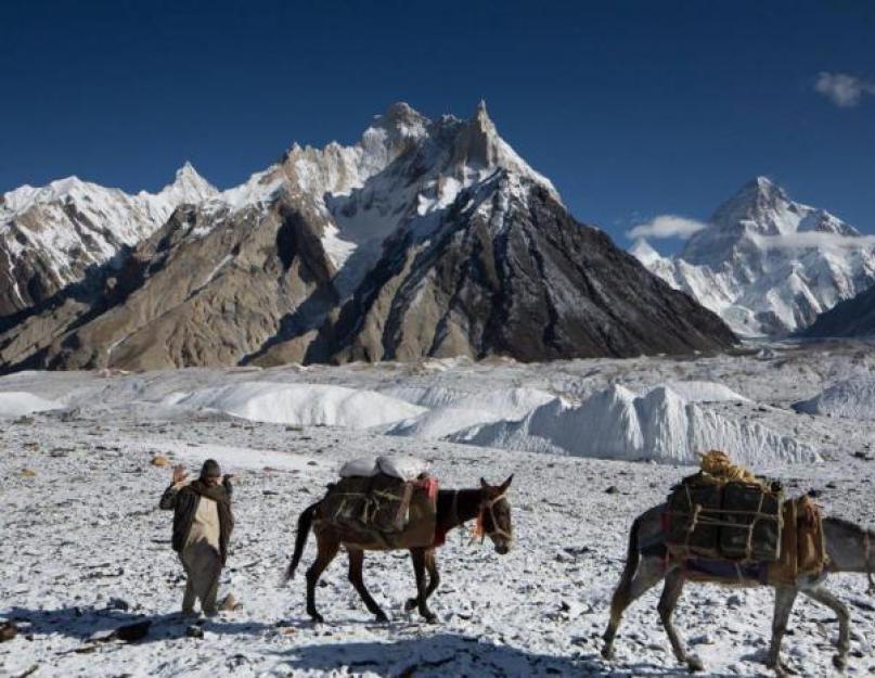 Pasu Sar Karakorum kalno aukštis.  Karakoramas - Vidurinės Azijos kalnų sistema: aprašymas, aukščiausias taškas.  Shishabangma, centriniai Himalajai