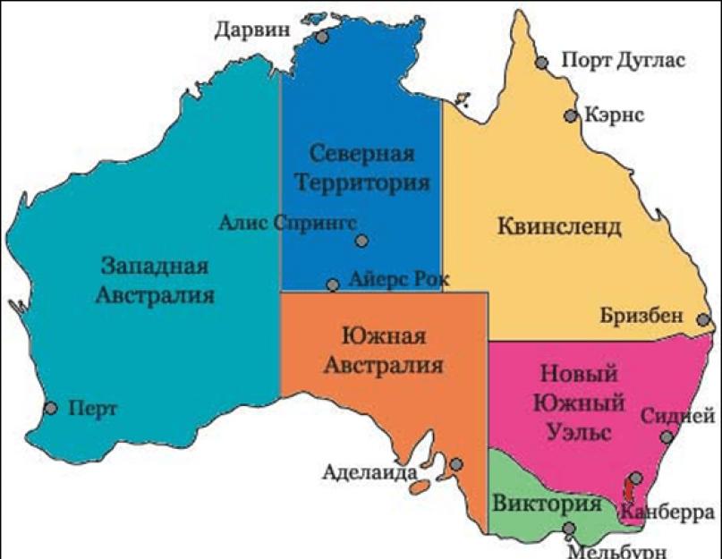 Ausztrália és Óceánia jellemzői.  Ausztrália és Óceánia.  A régióra jellemző komplexum.  Nagy Viktória-sivatag