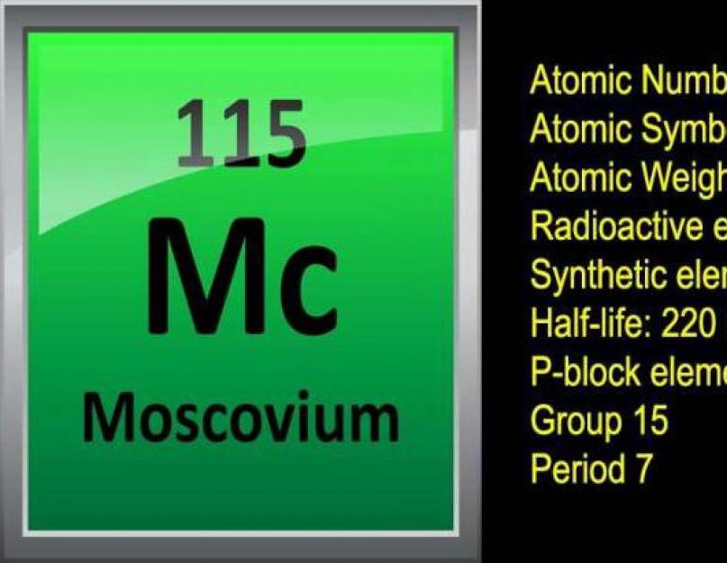 127 periodinės lentelės elementas.  Kas yra cheminiai elementai?  Cheminių elementų sistema ir charakteristikos