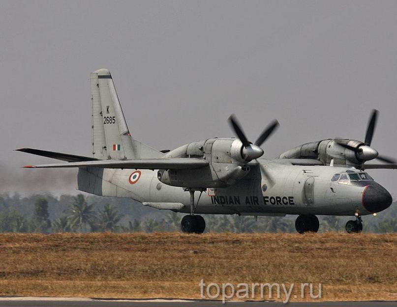 سلاح الجو الهندي.  القوات الجوية الهندية للجيش الهندي