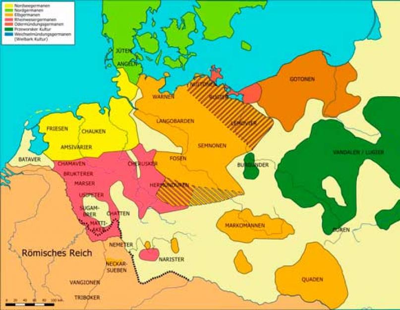 ősi germán törzsek.  német történelem