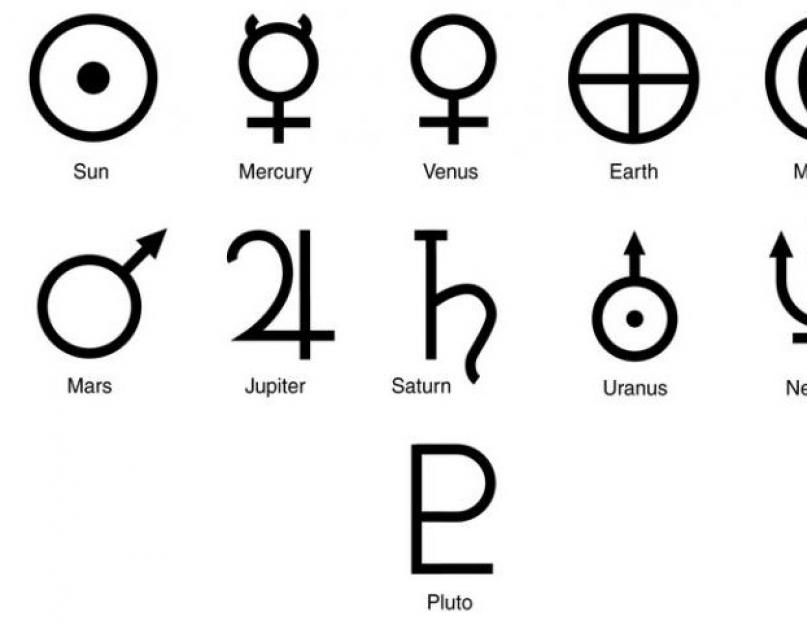 A bolygók hagyományos megnevezése az asztrológiában.  Asztrológiai szimbólumok