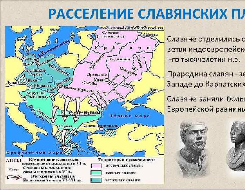 1 Rytų slavai suformavo senovės Rusijos valstybę.  Rytų slavai iki Senosios Rusijos valstybės susikūrimo.  Olegas nužudo Askoldą ir rež