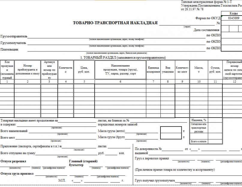 Document de transport v1.  Conosament conosament.  Nuanțele umplerii TTN