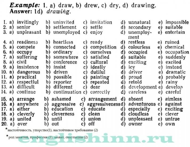 Слова для егэ по английскому список. Упражнения по словообразованию в английском языке. Словообразование в английском языке упражнения. Словообразование в английском таблица. Словообразование английский задания.