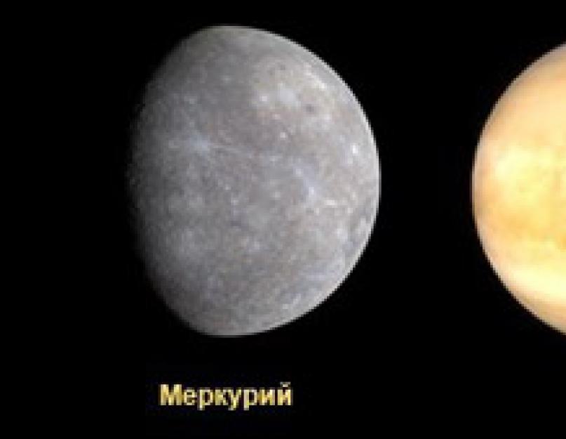 Naprendszerünk bolygói.  A Naprendszer diagramja.  A Naprendszer méretei
