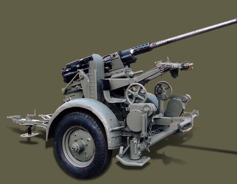 Szörnyű „nyolcvannyolcadik.  Légvédelmi ágyúk Német légvédelmi ágyú 88 mm