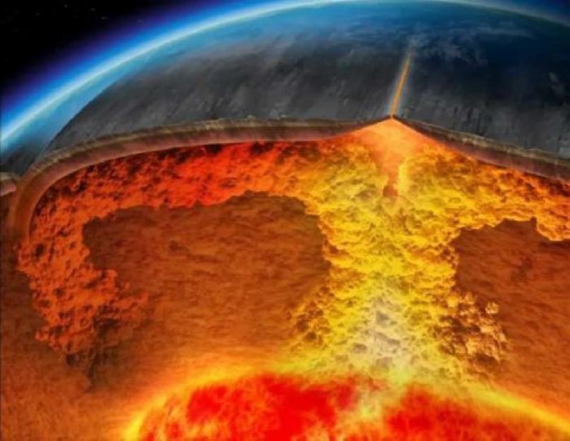 utolsó geológiai időszak.  A földi élet kialakulásának főbb szakaszai