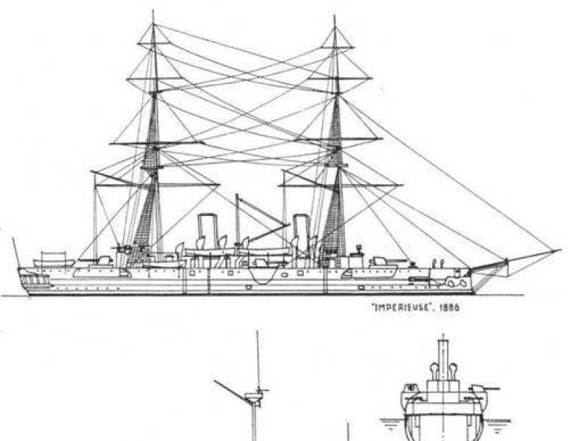 Как был устроен броненосный крейсер “Адмирал Нахимов”. «Адмирал Нахимов» станет ракетным линкором. Проектирование и строительство