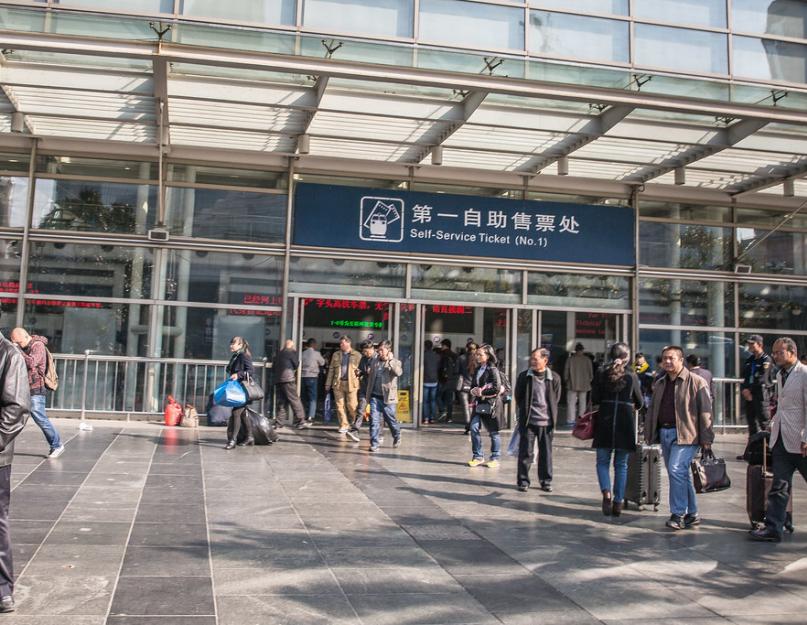 محطة سكة حديد شنغهاي