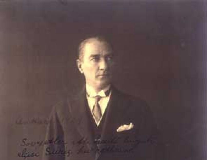 Respublika vietoj imperijos.  Kaip Mustafa Kemalis Ataturkas sukūrė naują Turkiją.  Mustafa Kemalis Ataturkas (Kemal Paša), Turkijos prezidentas (1881–1938)