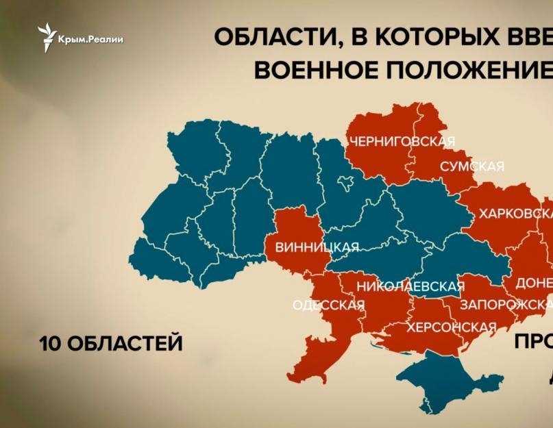Katonai műveletek a Donbassban.  Borodai Sándor: A nagy háború elkerülhetetlen Donbassban.  „Háború Donbassban” A militánsok három oldalról támadtak: az AFU kézben tartotta Juzsnij falut