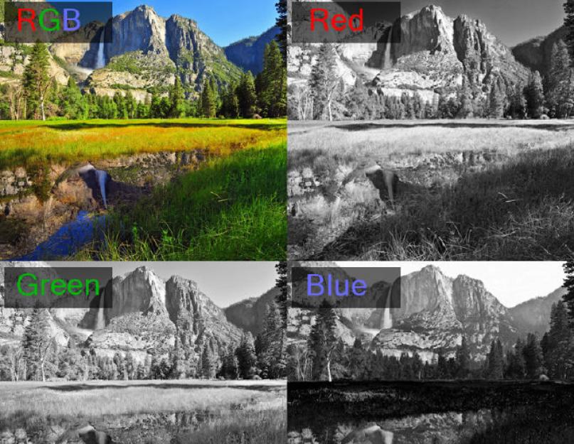 Renk düzeltme: bir görüntünün nasıl kaydedileceği.  Photoshop'ta Seçici Renk Düzeltme