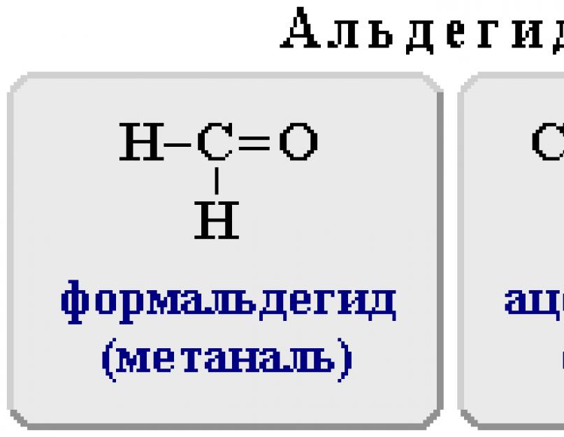Предельные альдегиды и кетоны. Альдегиды изомерны другому классу соединений - кетонам