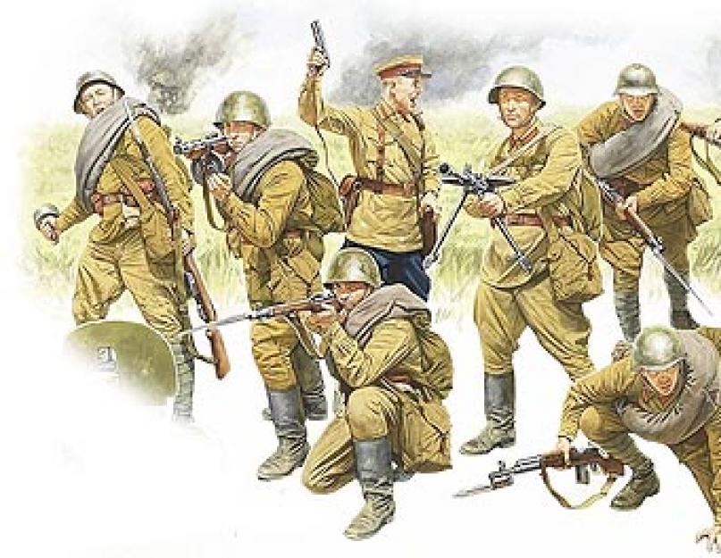 A Vörös Hadsereg puskás százada a Nagy Honvédő Háború alatt.  Német gyalogsági század (Schuetzenkompanie)