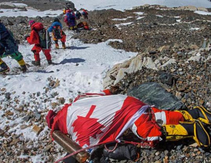 Mirtis Evereste: jo šlaituose vis dar guli žuvusių alpinistų kūnai.  Everestas yra mirties zona!  Baisi tiesa apie aukščiausią tašką pasaulyje
