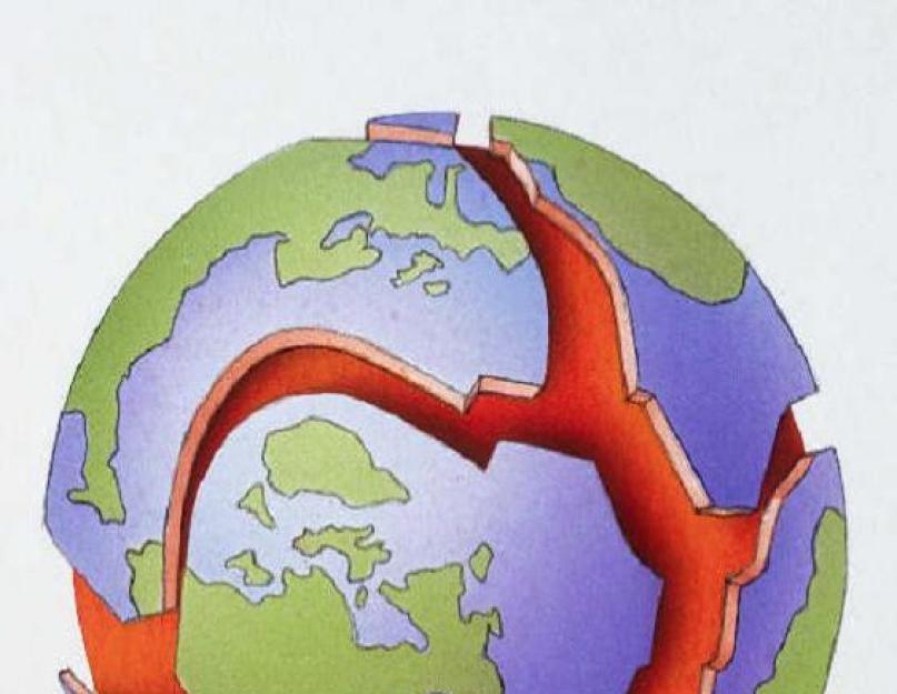 A föld felső héja litoszférára oszlik.  A litoszféra mint a földrajzi héj eleme