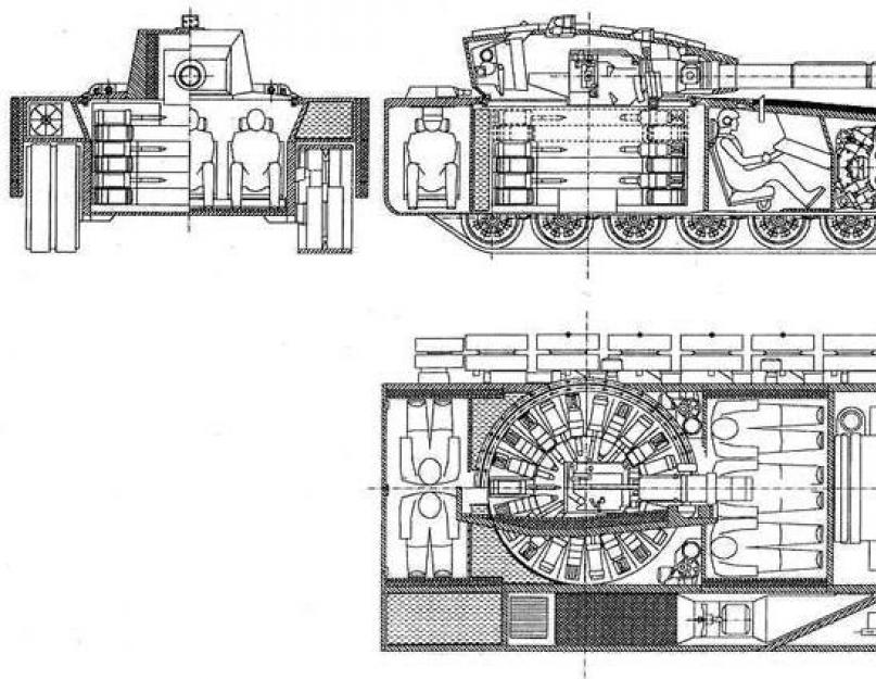 Az első tank lakatlan toronnyal.  Lakott tornyok.  Érvek és ellenérvek.  Tűzvédelmi és ellenintézkedési rendszer