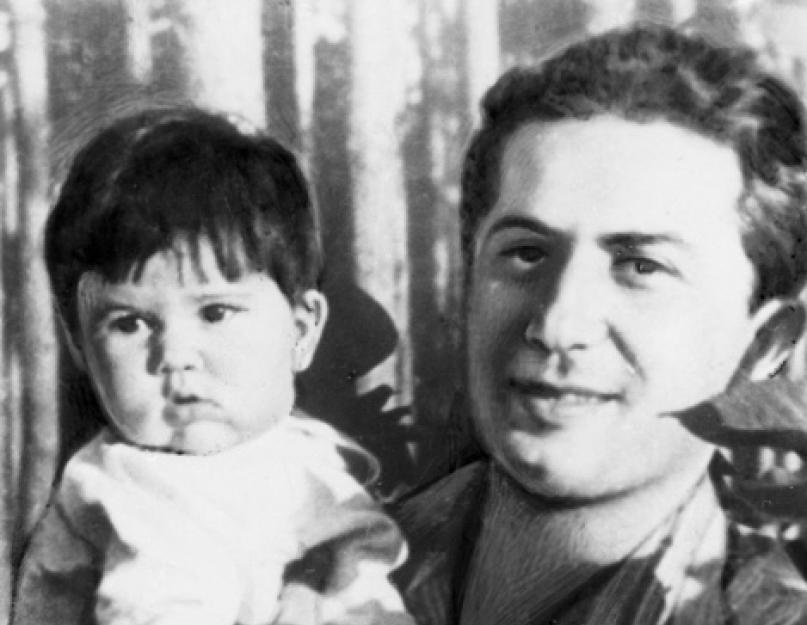 I. V. Sztálin törzskönyve.  Sztálin Natalia, Oldenburg hercegné családfája
