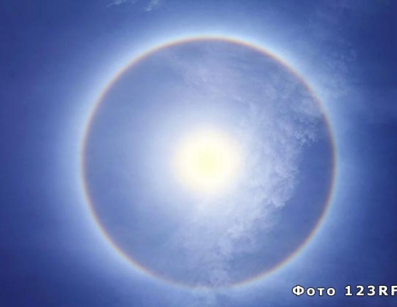 Šta je oreol i kako nastaje?  Sunčev oreol ili solarni oreol: fotografija, video, priroda efekta.  Halo, aura, disk, prsten, krune oko sunca.  Gdje i kada možete vidjeti oreol