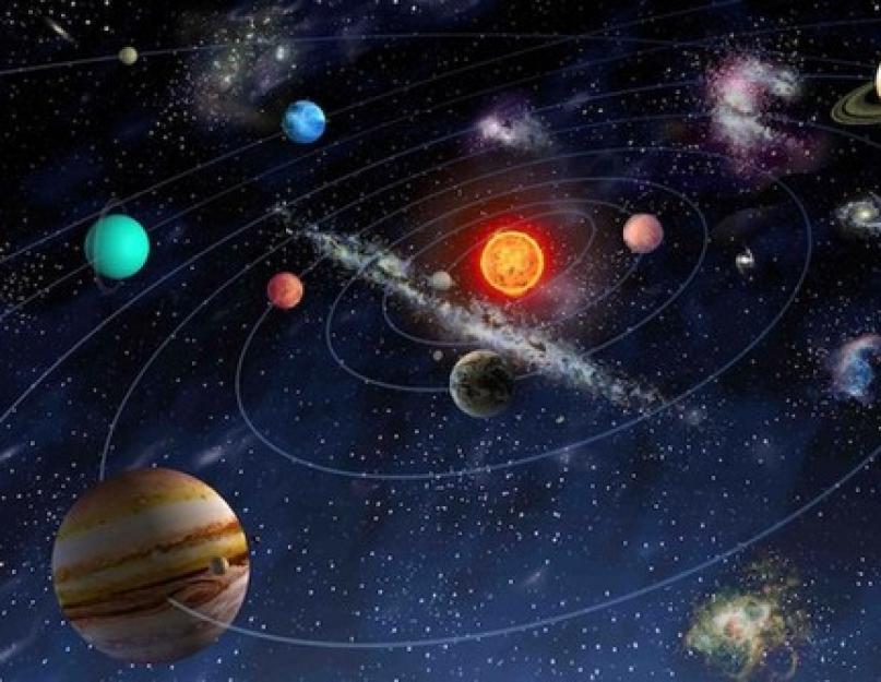 Kada bus didysis planetų paradas.  Praėjo retas visų devynių Saulės sistemos planetų paradas