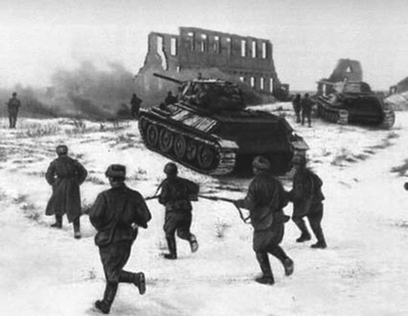 استولى الألمان على ستالينجراد.  معركة ستالينجراد.  أهمية معركة ستالينجراد
