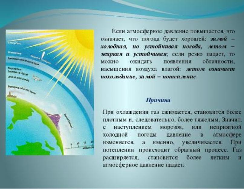 Чему равно атмосферное давление. Норма атмосферного давления для человека. Что это такое