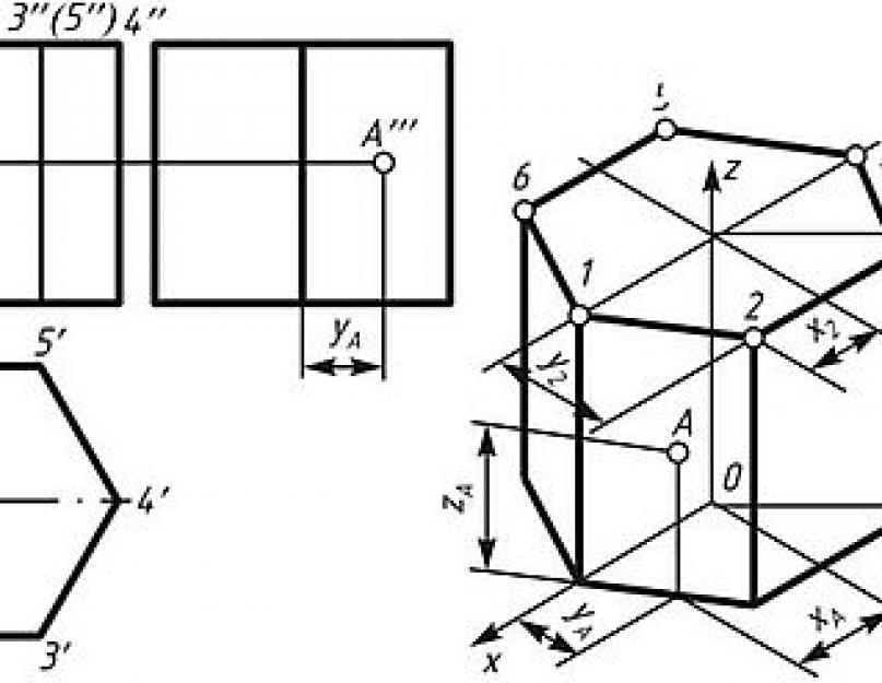 Как нарисовать шестиугольную призму в изометрии