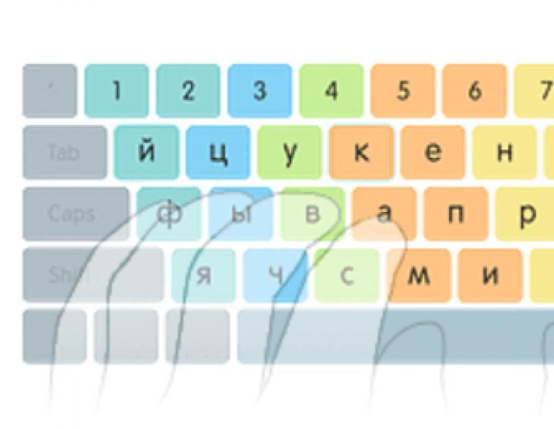 Программа обучения на клавиатуре. Все клавиатурные онлайн тренажеры — обзор и игры