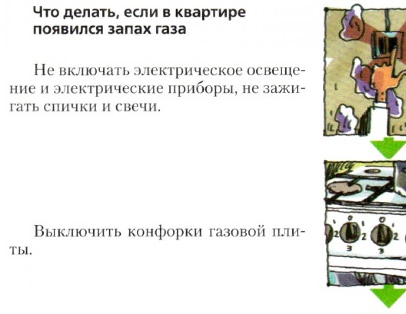 Что делать если в квартире пахнет газом разложи картинки