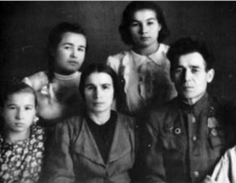 Rudolf Nurejev, Jurij Bogatirev és más rejtett melegek a szovjet sztárok világából.  Egy zseni tragédiája.  rudolf nuriev kórtörténete Rudolf nuriev életrajza nemzetiség