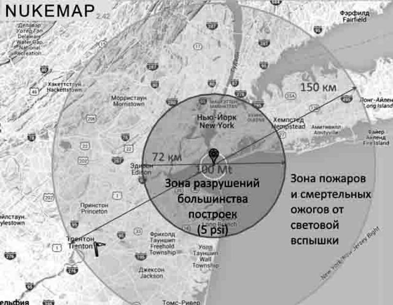 أسرار النظام حالة 6. وسائل الإعلام: روسيا اختبرت طوربيدًا نوويًا عملاقًا.  من هم مصممو 