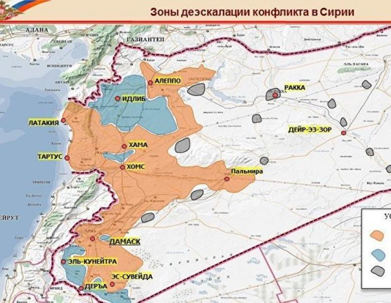 Eszkalációs zónák létrehozása Szíriában.  A szíriai „deeszkalációs zónák” mindegyikének megvannak a maga sajátosságai.  Munkaterület.  Üdülőterület