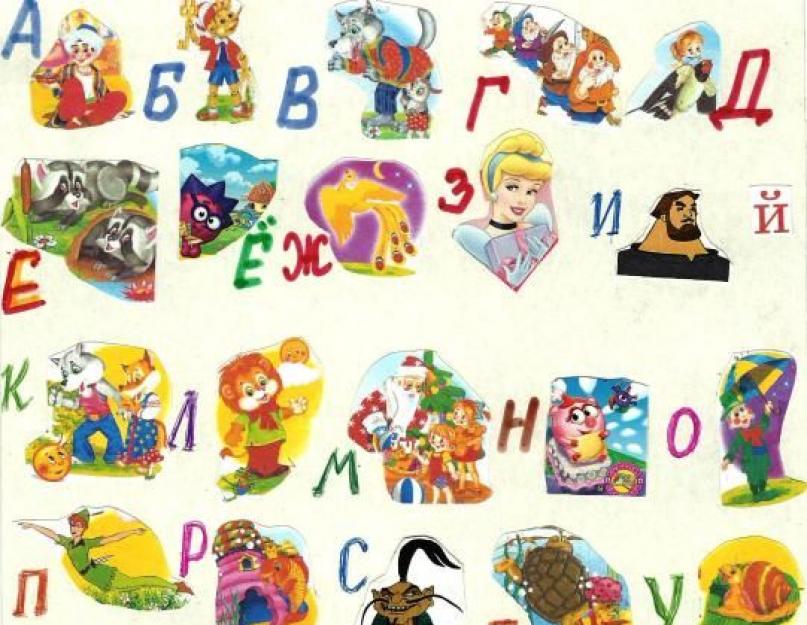 Orosz ábécé számok szerint.  Az ábécé betűinek számai.  Melyek az orosz ábécé betűinek sorszámai