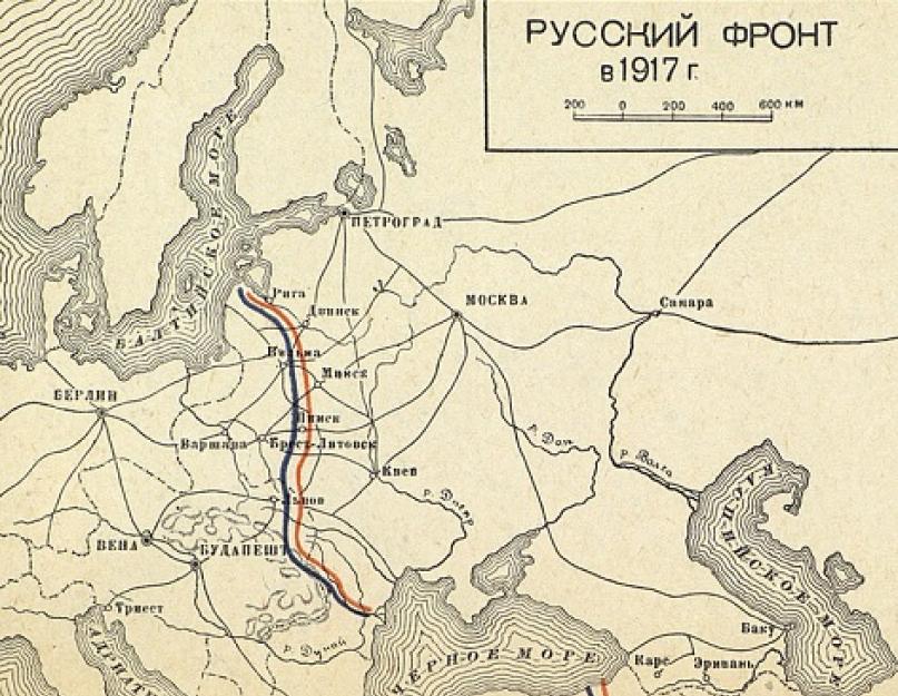 Что было 3 марта 1918 года. Брестский мир: wiki: Факты о России