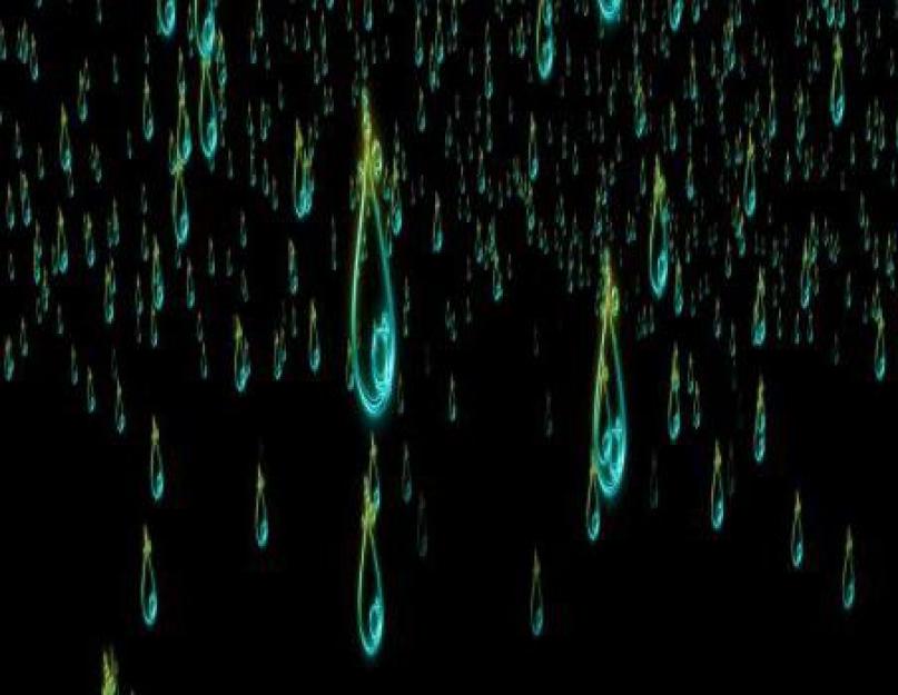 Исследовательская работа «что такое дождь? Дождь - что такое: описание, происхождение и интересные факты